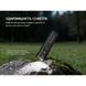 Фото Фонарь Fenix E06R PRO RG, черный E06RPRORGB, вид 16,