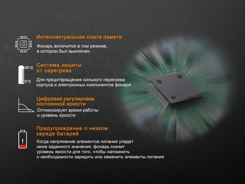 Фото Ліхтар ручний Fenix TK25 Red TK25Red,