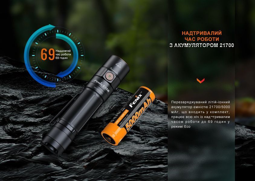 Фото Ліхтар ручний Fenix E35R E35R,