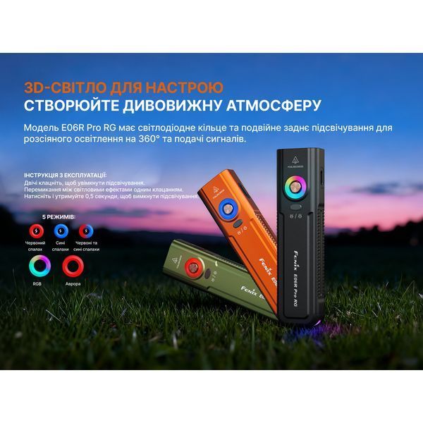 Фото Фонарь Fenix E06R PRO RG, зеленый E06RPRORGG,
