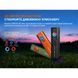 Фото Фонарь Fenix E06R PRO RG, зеленый E06RPRORGG, вид 9,