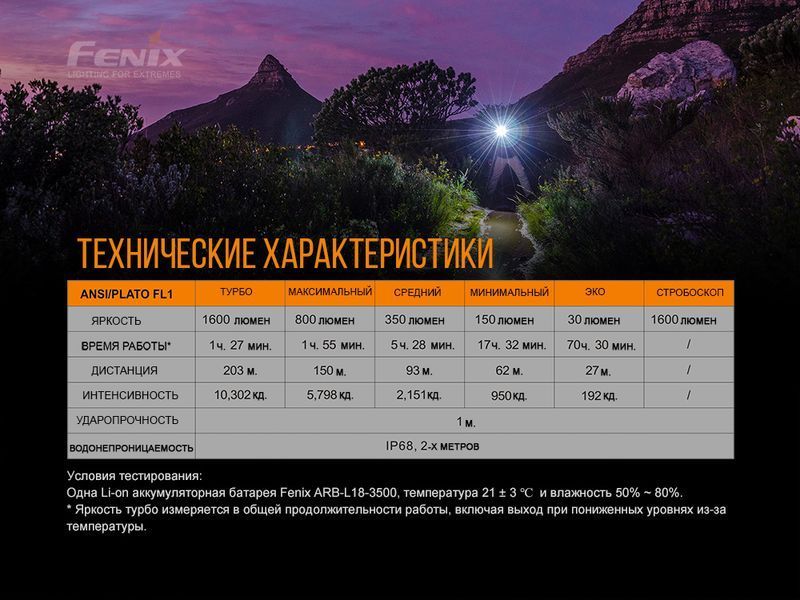Фото Фонарь ручной Fenix E30R Cree XP-L HI LED E30R,