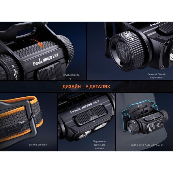 Фото Фонарь налобный Fenix HM60R 2.0 HM60RV20,