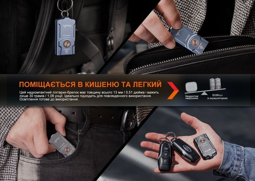 Фото Ліхтар наключний Fenix E03R V2.0, сірий E03RV20GR,