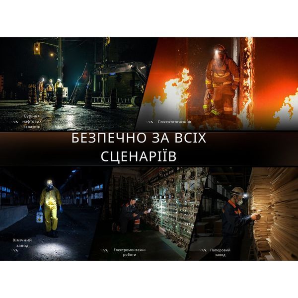 Фото Ліхтар налобний вибухобезпечний Fenix WH35RE WH35RE,