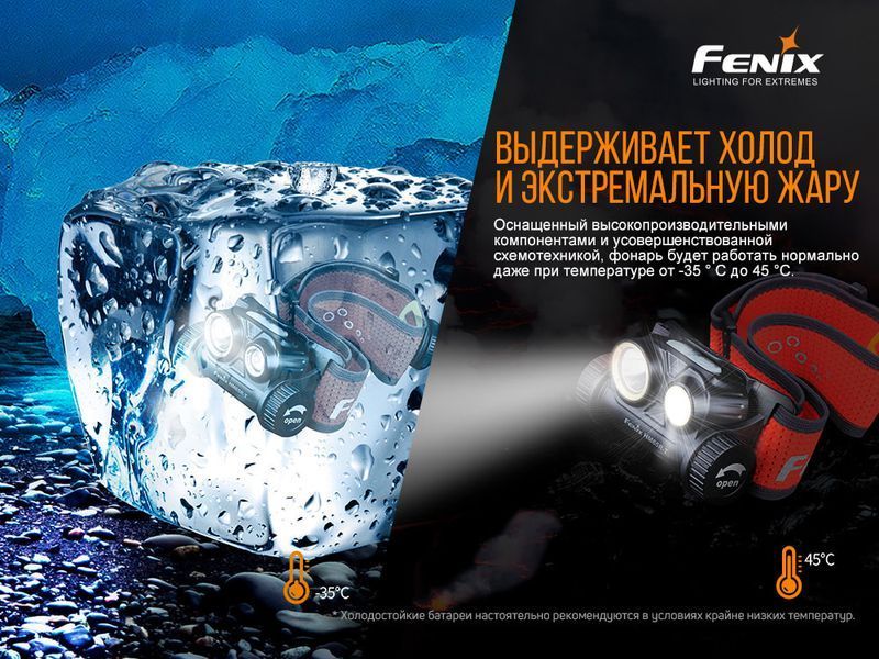Фото Фонарь налобный Fenix HM65R-T HM65RT,