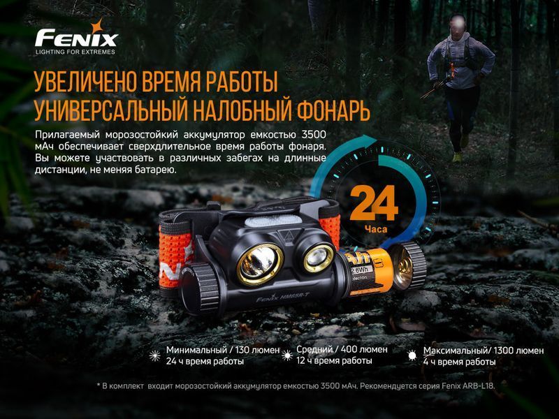 Фото Фонарь налобный Fenix HM65R-T HM65RT,
