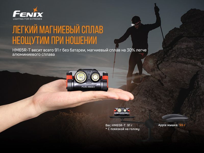 Фото Фонарь налобный Fenix HM65R-T HM65RT,