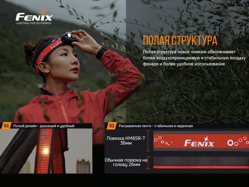 Фото Фонарь налобный Fenix HM65R-T HM65RT,
