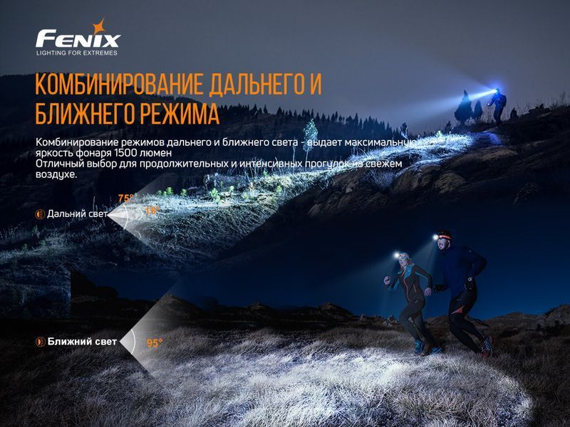 Фото Фонарь налобный Fenix HM65R-T HM65RT,