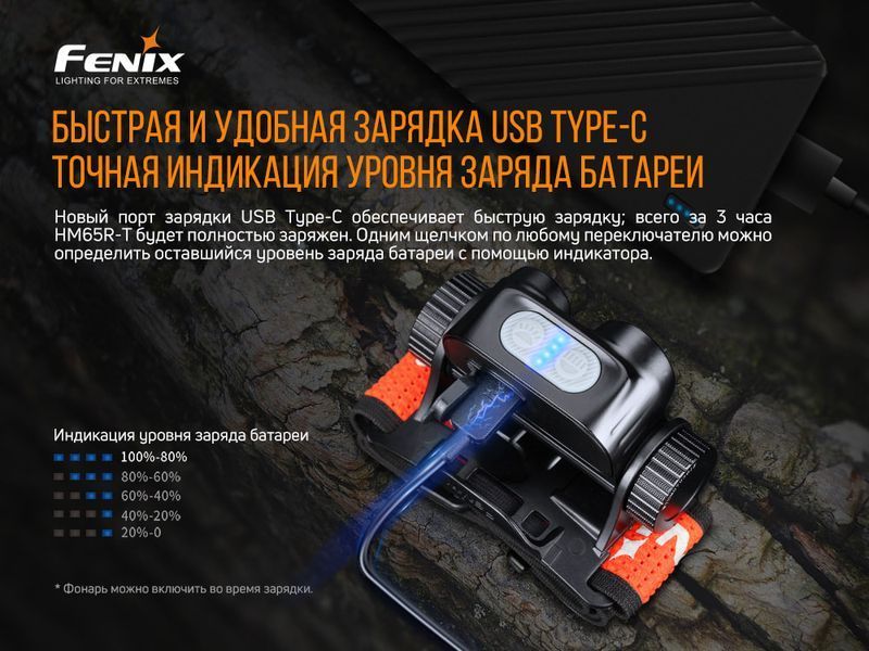 Фото Фонарь налобный Fenix HM65R-T HM65RT,