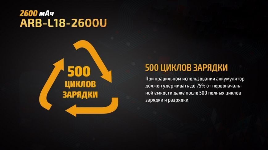 Фото Акумулятор 18650 Fenix (2600 mAh) micro usb зарядка ARB-L18-2600U,
