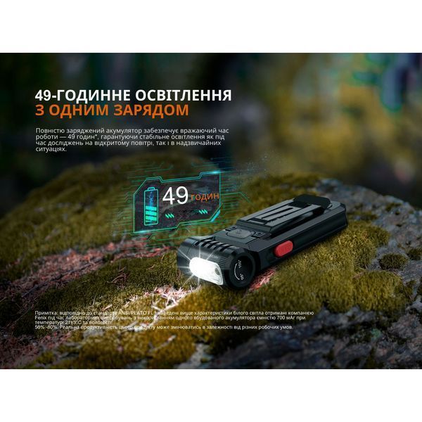 Фото Фонарь ручной Fenix SW05R-UV LED черный SW05R-UVL,