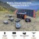 Фото Портативна електростанція Jackery Explorer 500 Explorer-500, вид 2,