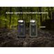 Фото Фонарь ручной Fenix SW05R-UV LED черный SW05R-UVL, вид 16,