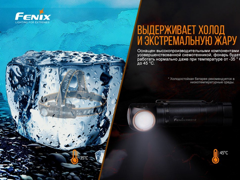 Фото Фонарь налобный Fenix HM61R + Складной нож Ruike S22 Коричневый HM61RS22br,