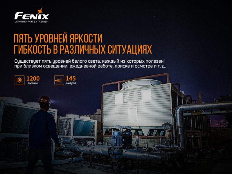 Фото Фонарь налобный Fenix HM61R + Складной нож Ruike S22 Коричневый HM61RS22br,