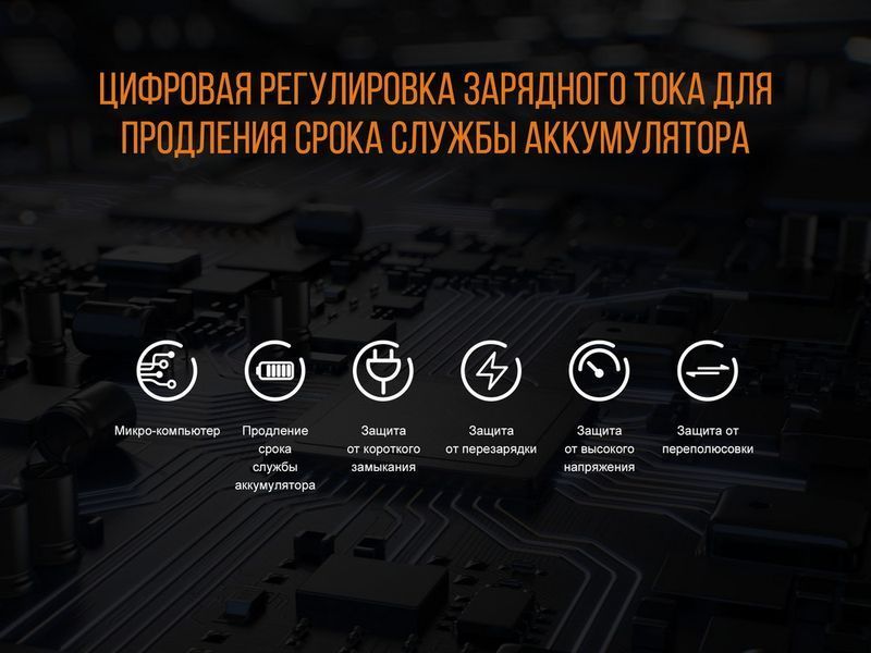 Фото Зарядное устройство Fenix ARE-X11set + аккумулятор Fenix 3500 mAh ARE-X11set,
