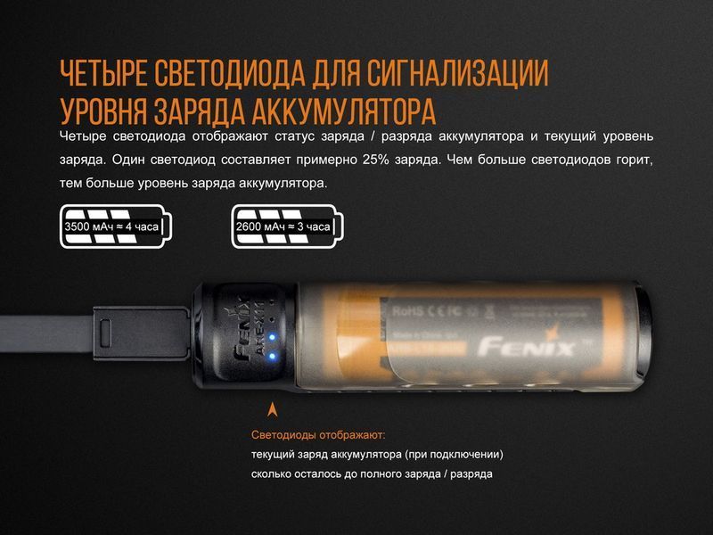 Фото Зарядное устройство Fenix ARE-X11set + аккумулятор Fenix 3500 mAh ARE-X11set,
