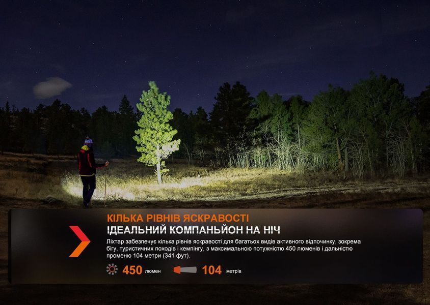 Фото Ліхтар налобний Fenix HL16 AAA чорний HL16AAAblack,
