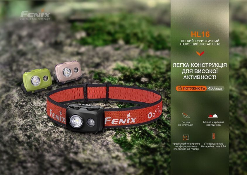 Фото Ліхтар налобний Fenix HL16 AAA чорний HL16AAAblack,