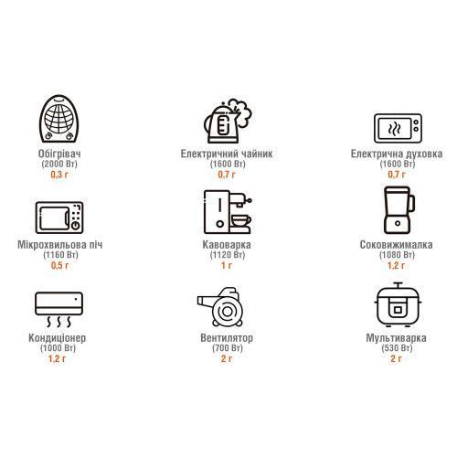 Фото Портативна електростанція Jackery Explorer 1000 Plus Explorer-1000-Plus,