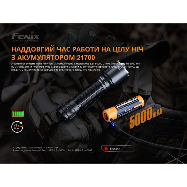 Фото Фонарь ручной Fenix TK16 V2.0 TK16V20,