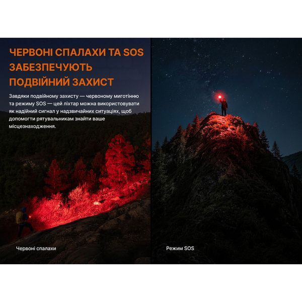 Фото Ліхтар ручний Fenix C16 C16,