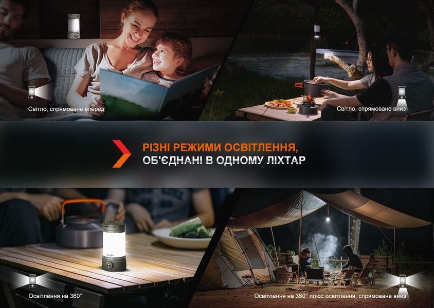 Фото Фонарь кемпинговый Fenix CL26R Pro, темно-зеленый CL26RPROGR,