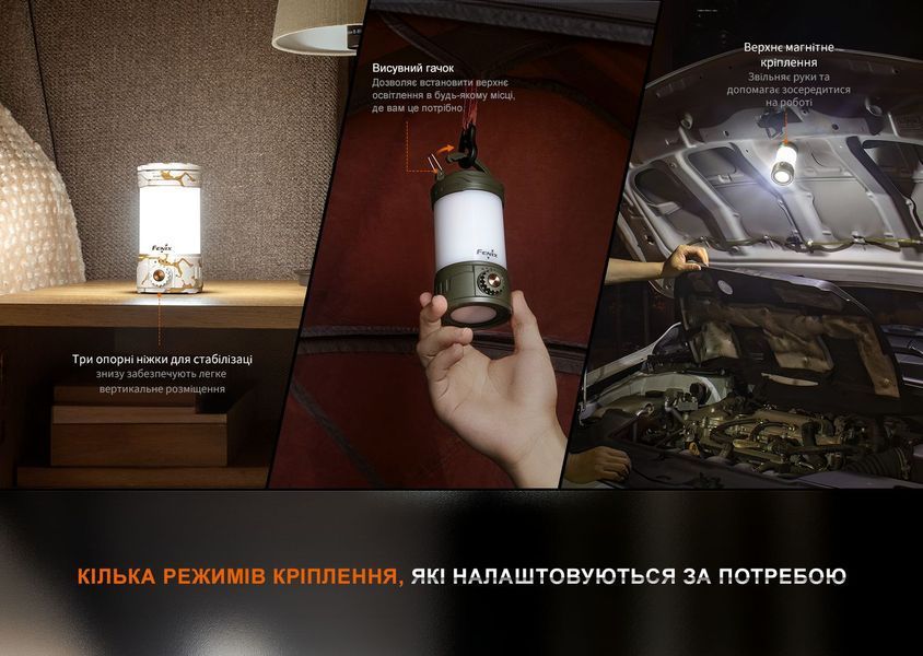 Фото Фонарь кемпинговый Fenix CL26R Pro, темно-зеленый CL26RPROGR,