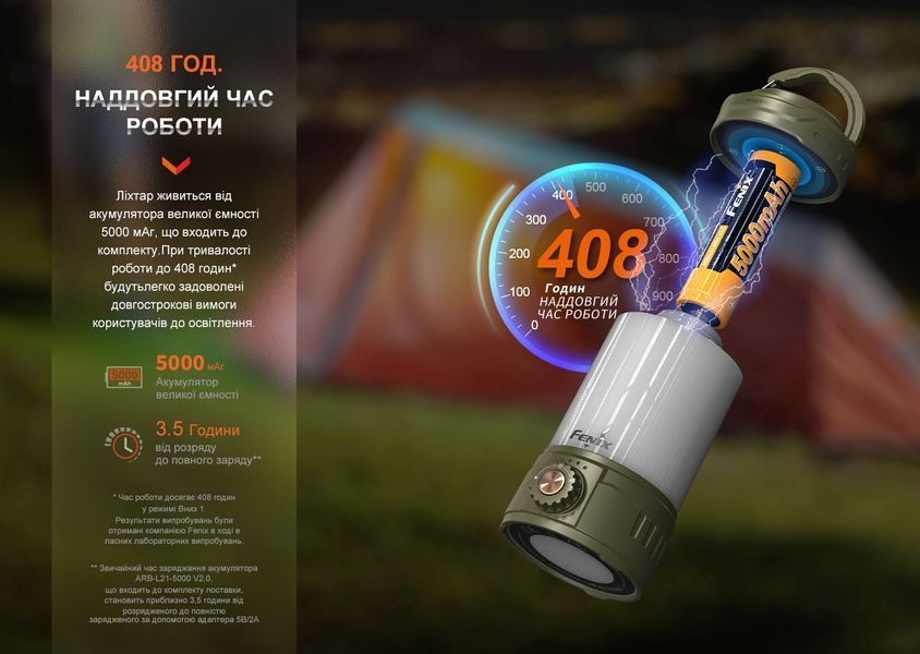 Фото Фонарь кемпинговый Fenix CL26R Pro, темно-зеленый CL26RPROGR,