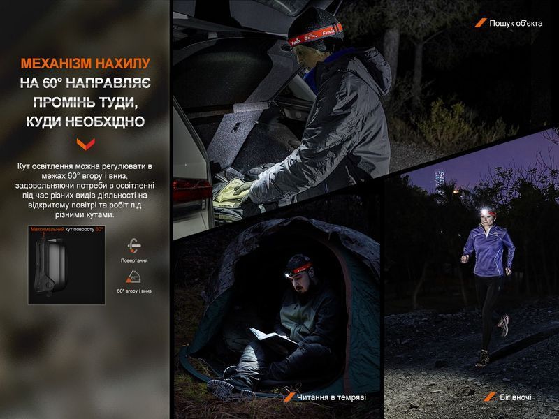 Фото Фонарь налобный Fenix HL16 AAA розовый HL16AAApink,
