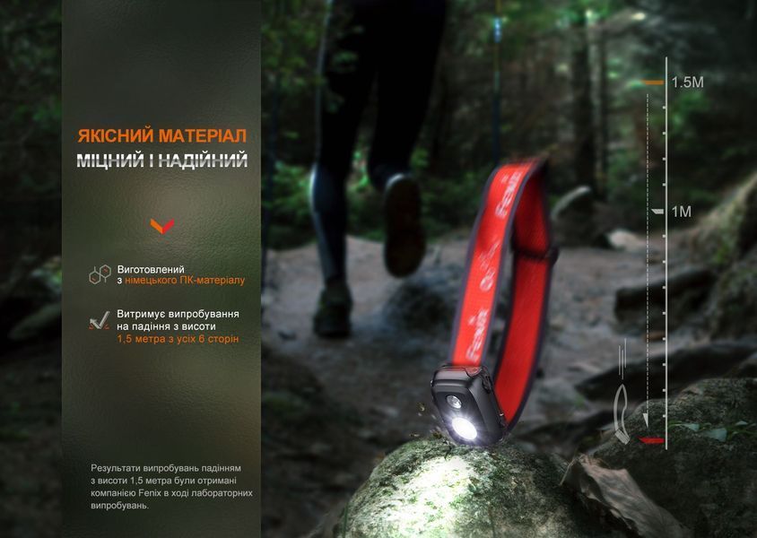 Фото Фонарь налобный Fenix HL16 AAA розовый HL16AAApink,