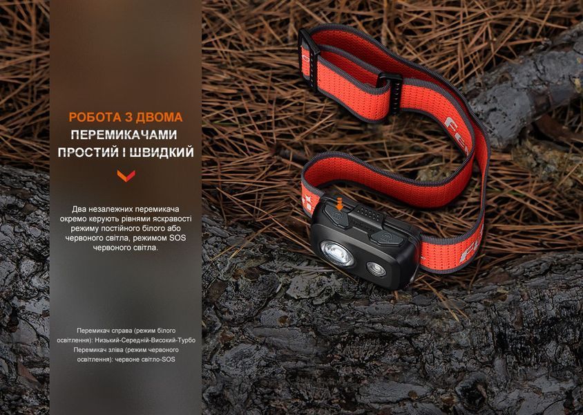 Фото Фонарь налобный Fenix HL16 AAA розовый HL16AAApink,