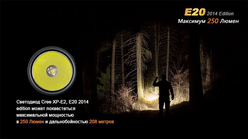 Фото Fenix E20 E20,