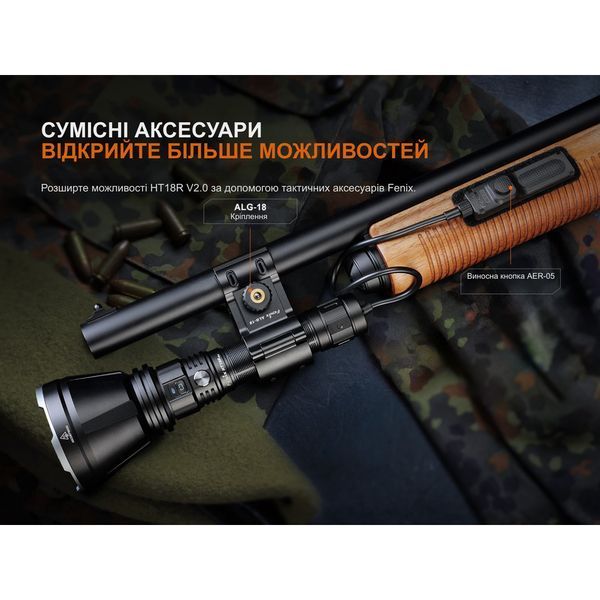 Фото Далекобійний ліхтар Fenix HT18R v.2.0 HT18RV20,