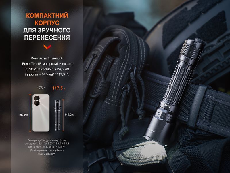 Фото Фонарь ручной Fenix TK11R TK11R,