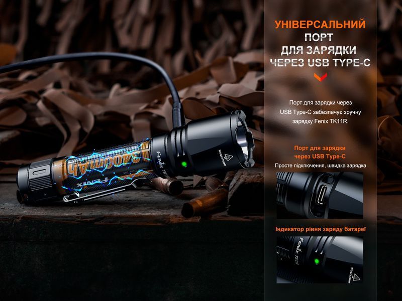 Фото Фонарь ручной Fenix TK11R TK11R,