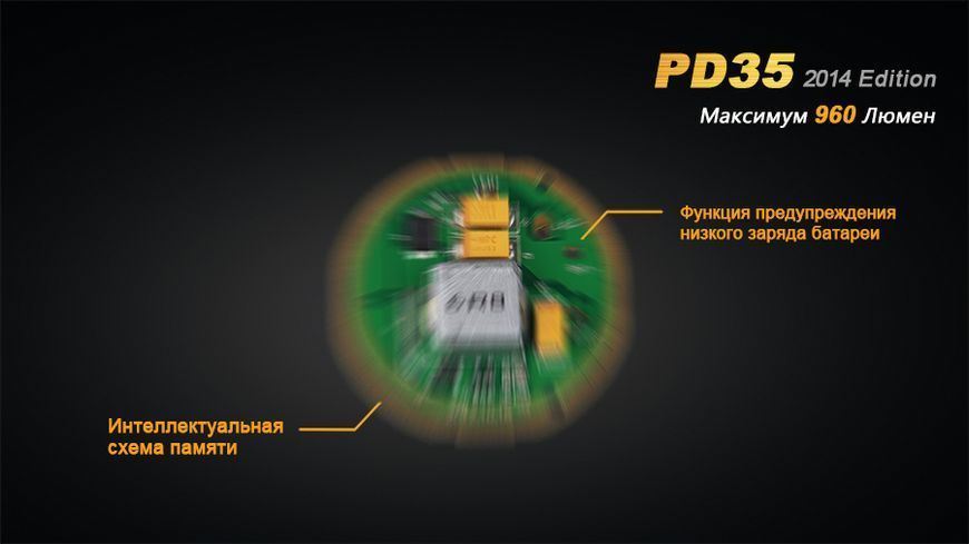 Фото Ліхтар ручний Fenix PD35 XM-L2 U2 PD35XML2U2new,