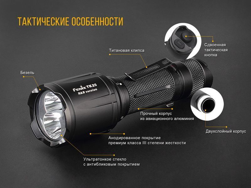 Фото Ліхтар ручний Fenix TK25RB TK25RB,