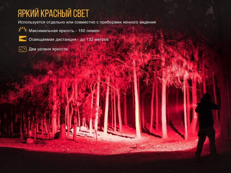 Фото Ліхтар ручний Fenix TK25RB TK25RB,
