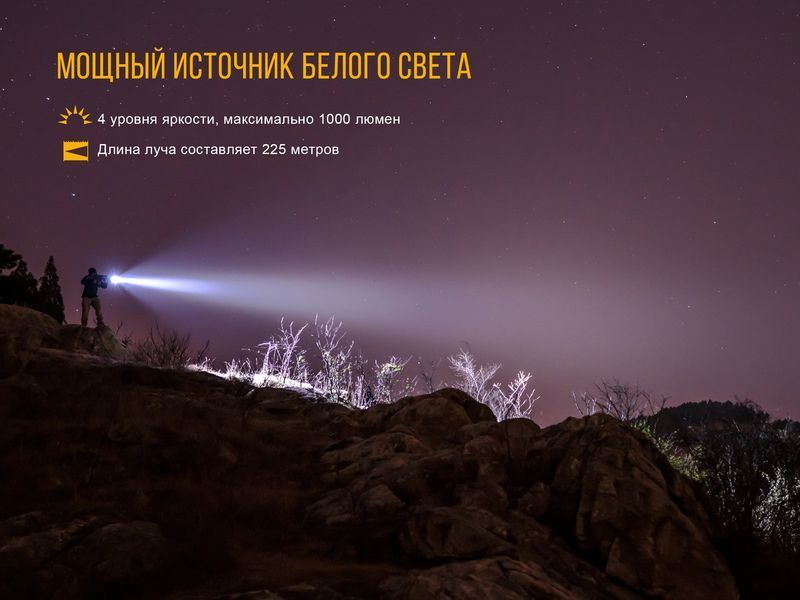 Фото Ліхтар ручний Fenix TK25RB TK25RB,