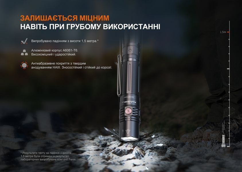 Фото Фонарь ручной Fenix PD36R V2.0 PD36RV20,