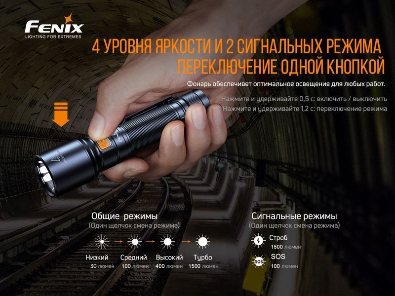 Фото Фонарь ручной Fenix C6V3.0 C6V30,