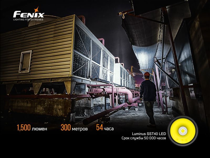 Фото Фонарь ручной Fenix C6V3.0 C6V30,