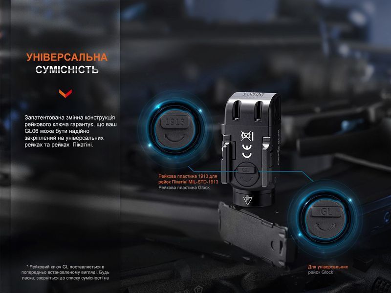 Фото Фонарь для пистолета Fenix GL06-365 GL06-365,